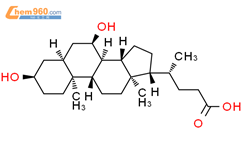 鹅去氧胆酸结构式图片|474-25-9结构式图片