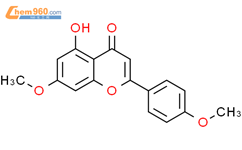 5-羟基-4’,7-二甲氧基黄酮,芹菜素二甲醚结构式图片|5128-44-9结构式图片