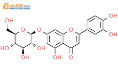 木犀草苷; 木犀草素-7-O-葡萄糖苷
