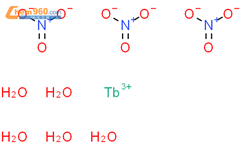 硝酸铽(III) 五水合物结构式图片|57584-27-7结构式图片