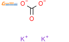 碳酸钾结构式图片|584-08-7结构式图片