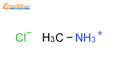 甲胺盐酸盐结构式图片|593-51-1结构式图片