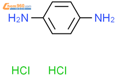 对苯二胺盐酸盐结构式图片|624-18-0结构式图片