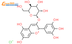 飞燕草素葡萄糖苷结构式图片|6906-38-3结构式图片