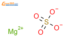 硫酸镁结构式图片|7487-88-9结构式图片