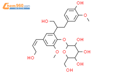 saikolignanoside A