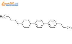 反式-4-(4-戊基环己基)-4'-丙基联苯结构式图片|88701-15-9结构式图片