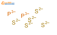 硫化磷（P2S5）（6CI、7CI、8CI、9CI、ACI）结构式图片|952005-45-7结构式图片