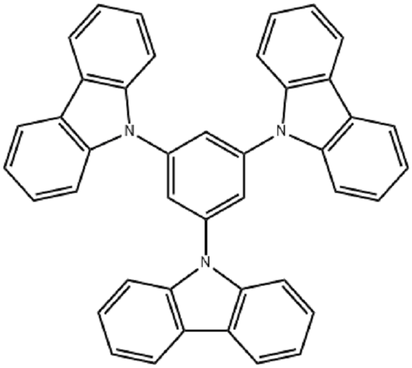 202101