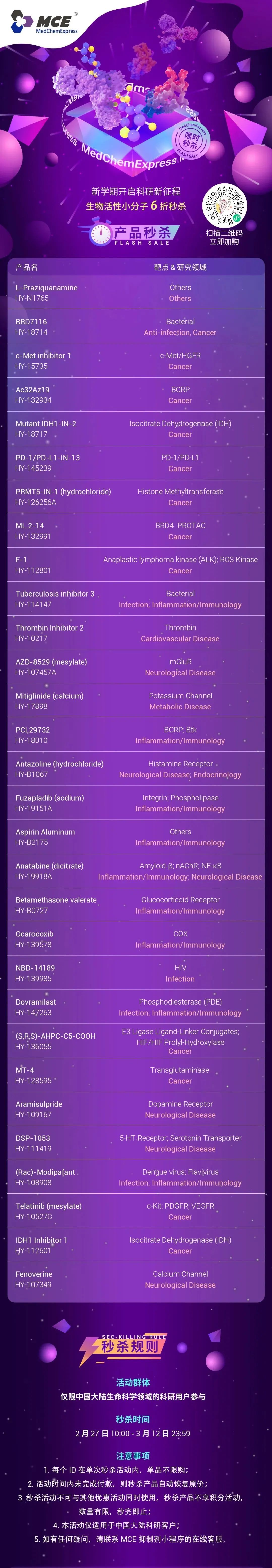 新學(xué)期開(kāi)啟科研新征程，生物活性小分子 6 折秒-殺 | MedChemExpress (MCE)