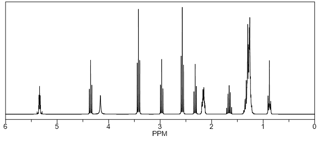 NMR 1H