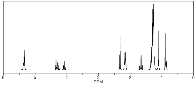 1H NMR