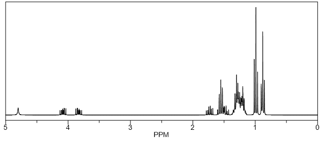 1H NMR