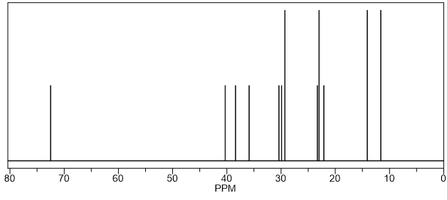 13C NMR