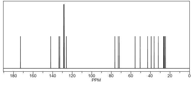 13C NMR
