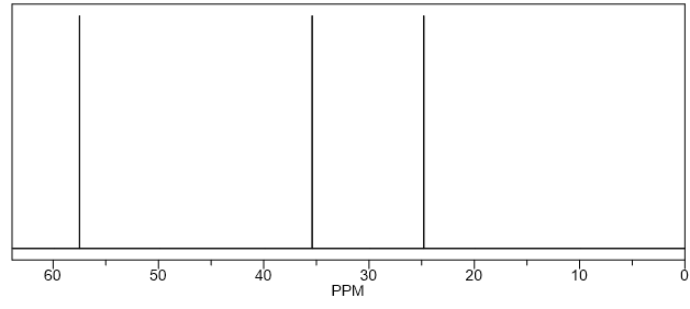 13C NMR