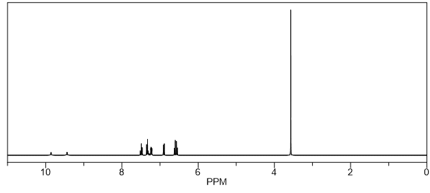 1H NMR