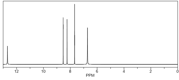 1H NMR