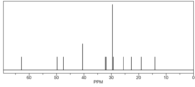 13C NMR