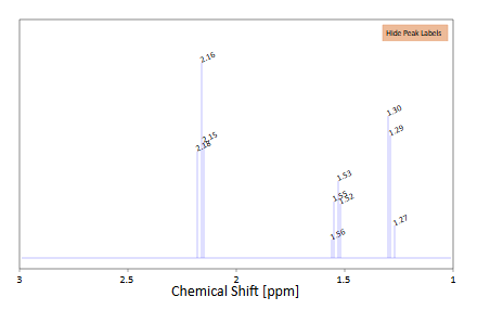 1H NMR