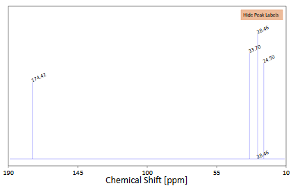 13C NMR