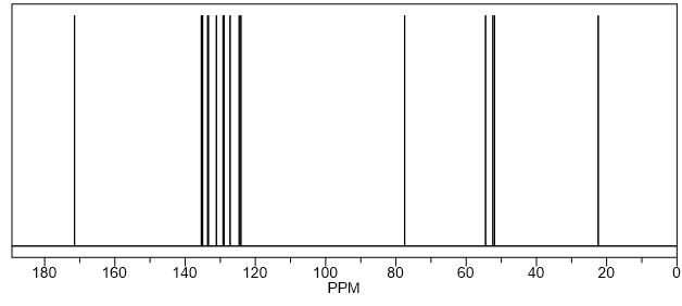 13C NMR