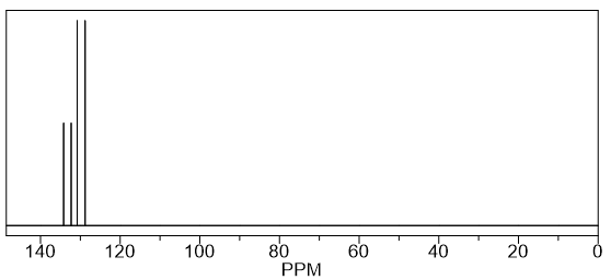 13C NMR