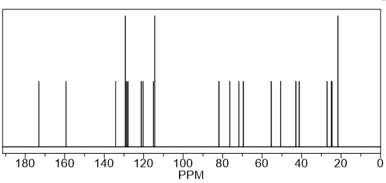 13C NMR