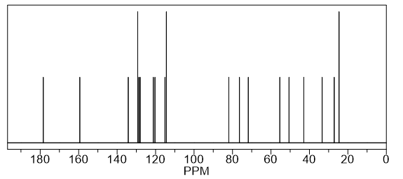 13C NMR