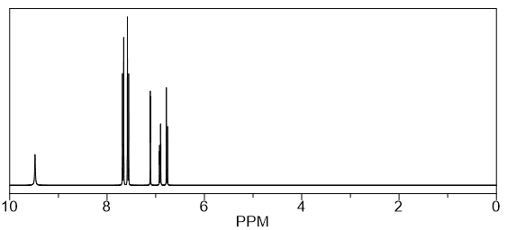 1H NMR