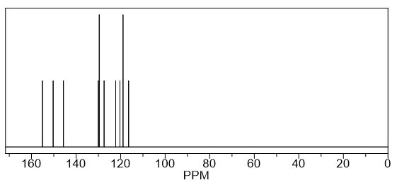 13C NMR