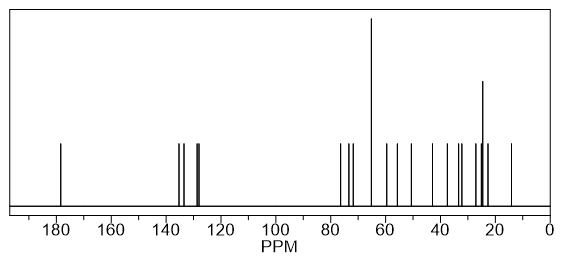 13C NMR