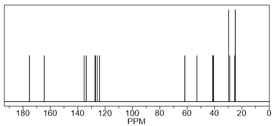 13C NMR