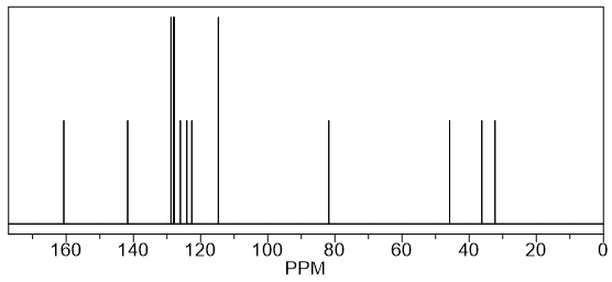 13C NMR