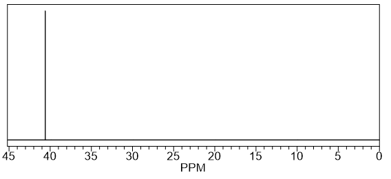 13C NMR