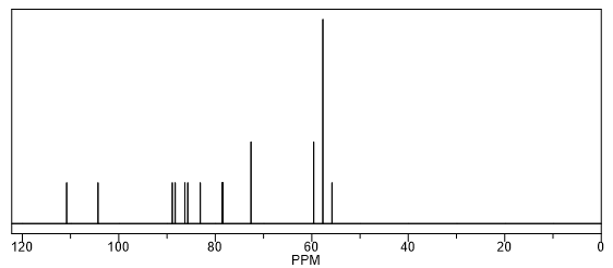 13C NMR