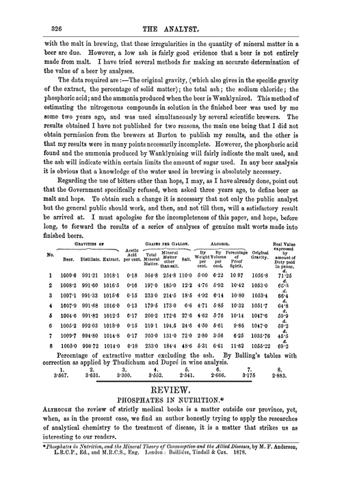 Review. Phosphates in nutrition