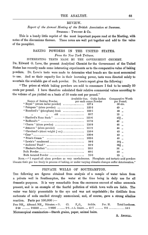 Baking powders in the United States