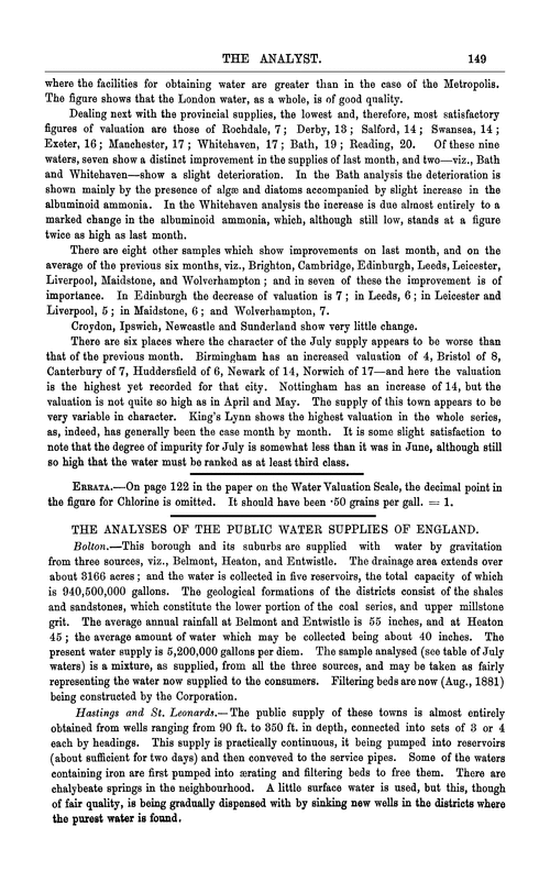 The analyses of the public water supplies of England