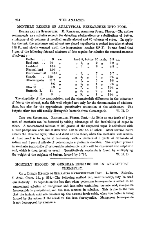 Monthly record of general researches in analytical chemistry