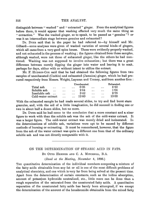 On the determination of stearic acid in fats