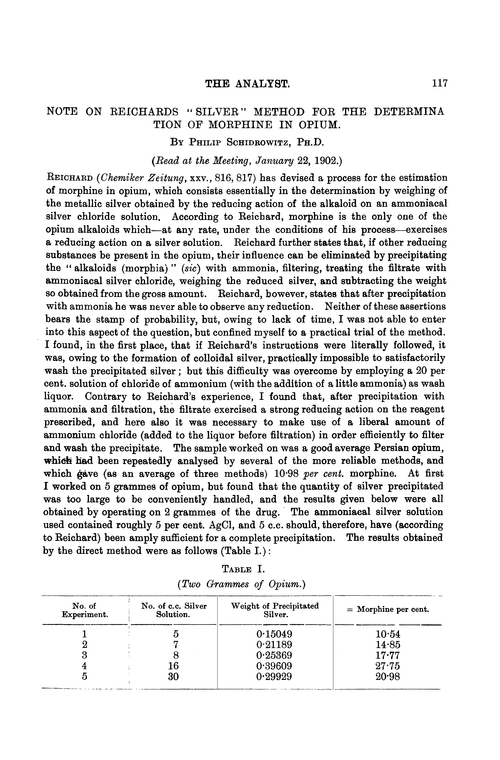 Note on Reichards “silver” method for the determination of morphine in opium