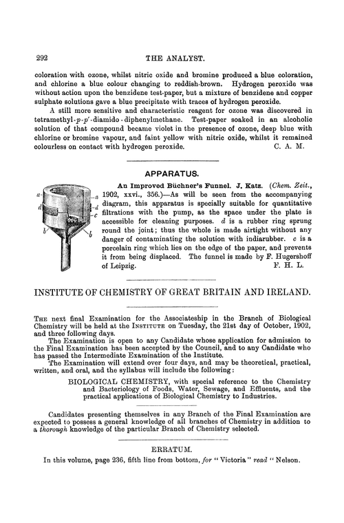 Institute of Chemistry of Great Britain and Ireland