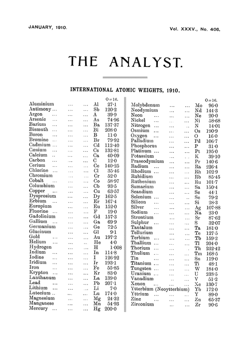 International atomic weights, 1910