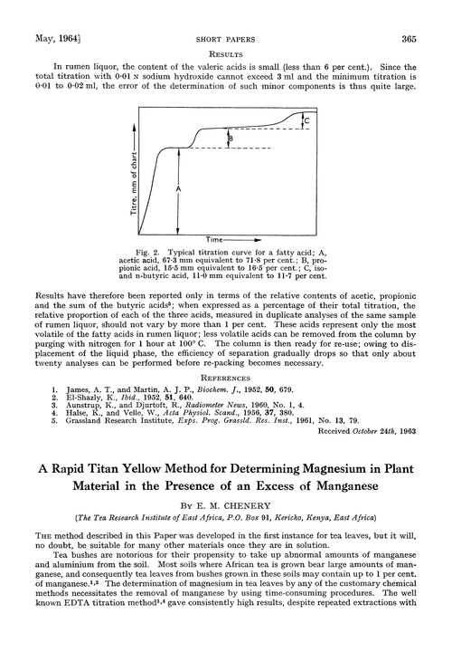 A rapid Titan yellow method for determining magnesium in plant material in the presence of an excess of manganese