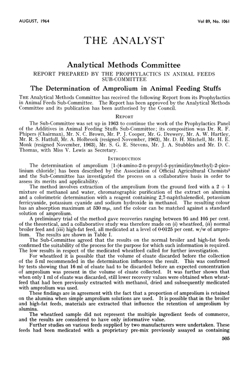 The determination of amprolium in animal feeding stuffs