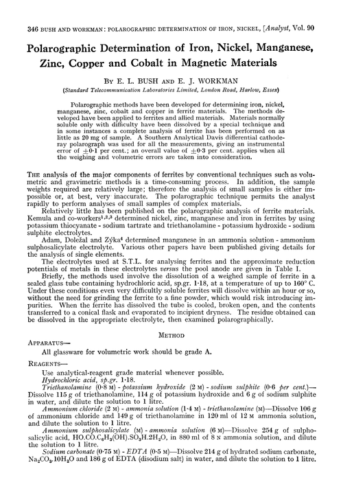 Polarographic determination of iron, nickel, manganese, zinc, copper and cobalt in magnetic materials