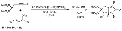 Graphical abstract: Catalytic asymmetric synthesis of cyclopentenones from propargyl malonates and allylic acetate by successive action of homogeneous palladium(ii) and cobalt on charcoal catalysts in a one-pot reaction