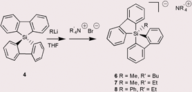 Graphical abstract: Tetraalkylammonium pentaorganosilicates: the first highly stable silicates with five hydrocarbon ligands