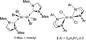 Graphical abstract: Synthesis and characterisation of the first carbene and diazabutadiene–indium(ii) complexes